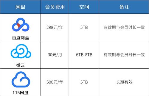 工具排行榜前十名品牌有哪些，打造高效生活必备神器