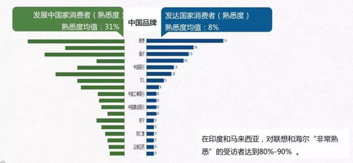 美国电车品牌排行榜前十名，权威指南解析市场领导者