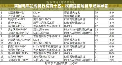 美国电车品牌排行榜前十名，权威指南解析市场领导者