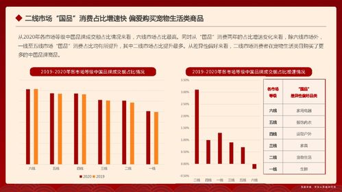 探索食品工业新趋势，2023年新罐头品牌排行榜前十名揭晓