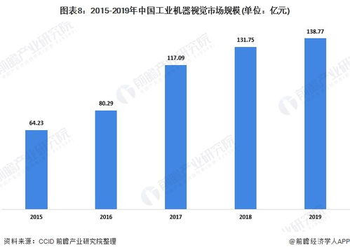 探索食品工业新趋势，2023年新罐头品牌排行榜前十名揭晓