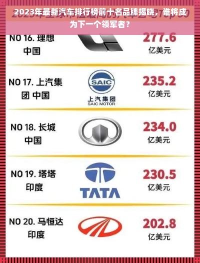 2023年最新汽车排行榜前十名品牌揭晓，谁将成为下一个领军者？