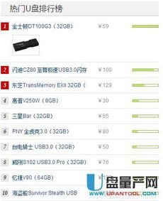 权威解答U盘品牌排行榜前十名，让你轻松选购不纠结