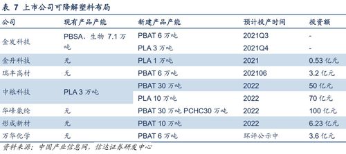 2023年哺光仪排行榜最新品牌大揭秘，这些品牌值得信赖！