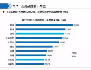 手表市场风云，深度解析销量排行榜前十名的手表品牌