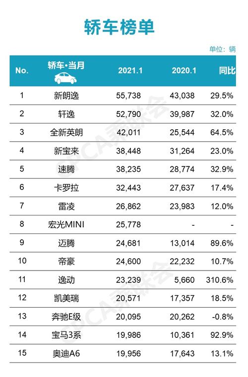 手表市场风云，深度解析销量排行榜前十名的手表品牌