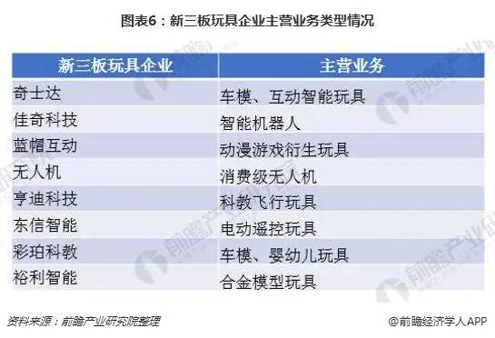 好的，以下是一篇关于玩具糖品牌排行榜前十名有哪些的文章