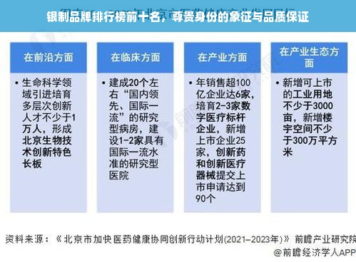 银制品牌排行榜前十名，尊贵身份的象征与品质保证