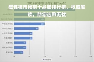 磁性板市场前十品牌排行榜，权威解读，助您选购无忧