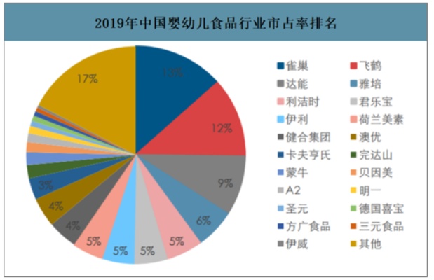 行业研究奶瓶中国品牌排行榜前十名有哪些？深入剖析市场现状与未来趋势