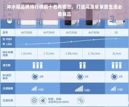 冲水箱品牌排行榜前十名有哪些，打造高质量家居生活必备良品