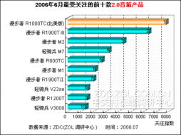 导环品牌排行榜前十名有哪些——揭秘市场上最受欢迎的导环品牌