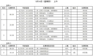 搓澡巾品牌排行榜前十名有哪些？一篇全方位指南助你轻松选购