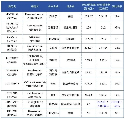 全面解析，2023年皮鼻膏十大品牌排行榜，一网打尽市场领先者