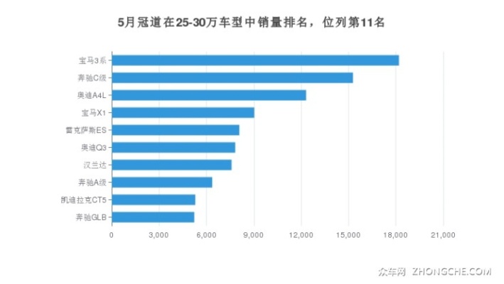 逸卡品牌排行榜前十名揭晓，这些品牌你都了解吗？