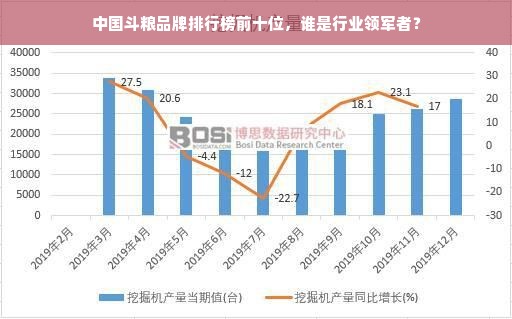 中国斗粮品牌排行榜前十位，谁是行业领军者？