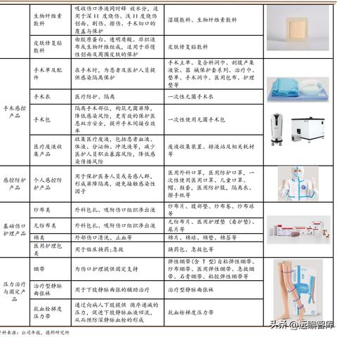 揭秘理疗排行榜前十名品牌，让健康触手可及