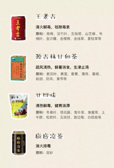 中国凉茶包品牌排行榜前十名，品质与口感的完美融合