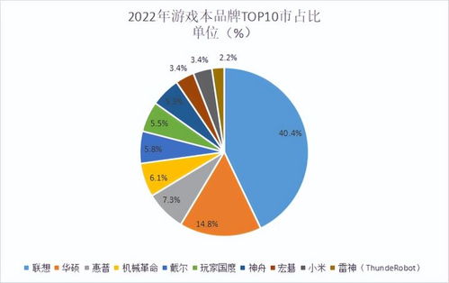 中国化雾器行业十大品牌排行榜