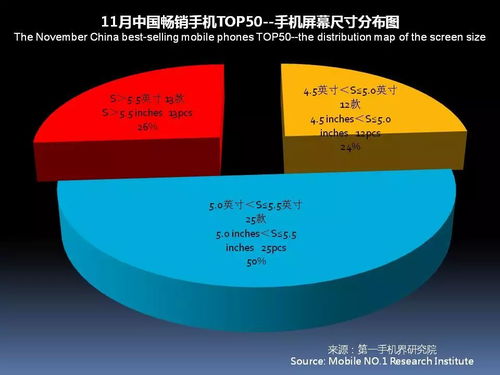 权威发布，揭秘市场热销的发膜品牌排行榜前十名