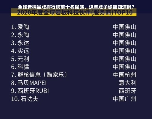 全球岩棉品牌排行榜前十名揭晓，这些牌子你都知道吗？