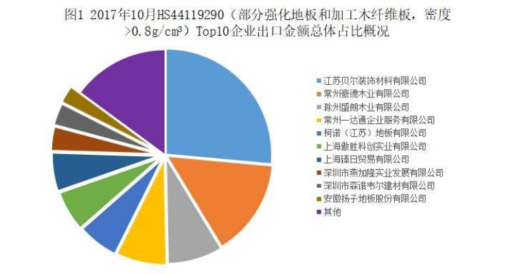 全球岩棉品牌排行榜前十名揭晓，这些牌子你都知道吗？