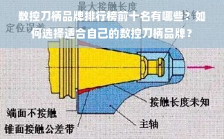 数控刀柄品牌排行榜前十名有哪些？如何选择适合自己的数控刀柄品牌？