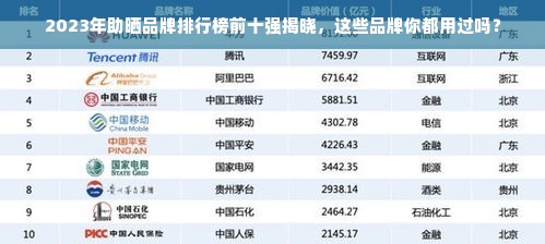 2023年助晒品牌排行榜前十强揭晓，这些品牌你都用过吗？