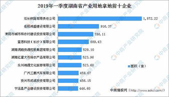 重工排行榜前十名品牌有哪些，引领产业发展的卓越代表