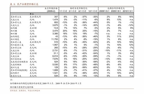 全球进口钢材品牌排行榜前十名揭晓，谁是行业领跑者？