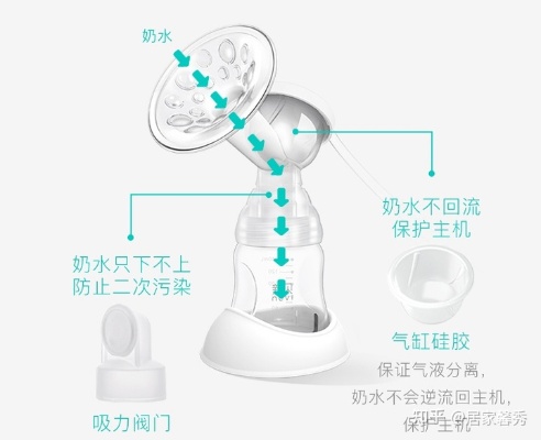 摇奶器排行榜最新品牌让你轻松选购，宝宝健康成长