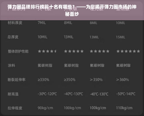 弹力圈品牌排行榜前十名有哪些？——为您揭开弹力圈市场的神秘面纱