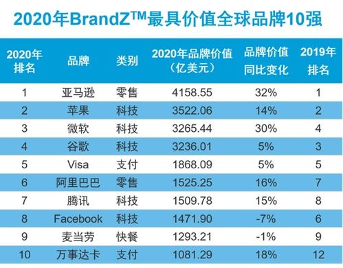 全球避孕套排行榜百强品牌大揭秘，你了解多少？