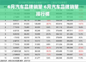 6月汽车品牌销量 6月汽车品牌销量排行榜