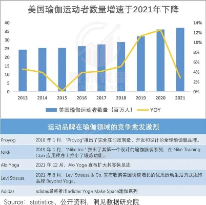 全球多威品牌排行榜前十强揭晓，一场商业竞争的巅峰对决