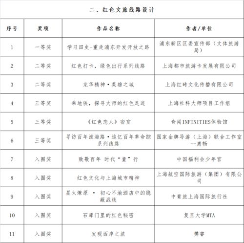 中国鞋业品牌排行榜前十名揭晓，谁是鞋圈的新宠儿？