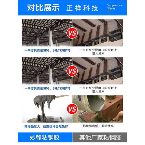 混凝土加固剂排行榜前十品牌，为您的建筑保驾护航