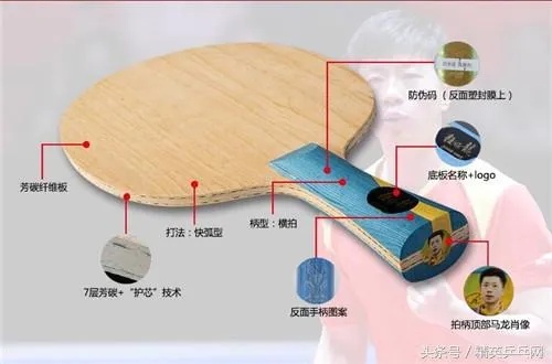 全面解析，深度剖析底板品牌十大排行榜，揭秘行业领跑者