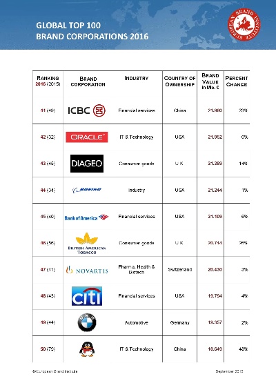 全球延伸器品牌排行榜TOP10:权威指南助您一臂之力