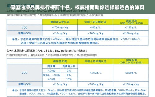 德国油漆品牌排行榜前十名，权威指南助你选择最适合的涂料