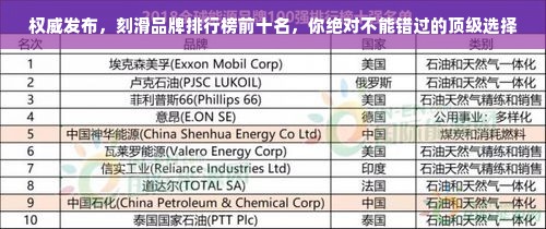 权威发布，刻滑品牌排行榜前十名，你绝对不能错过的顶级选择