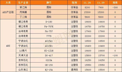 全球内衣市场，探索世界排行榜前十名的顶尖品牌