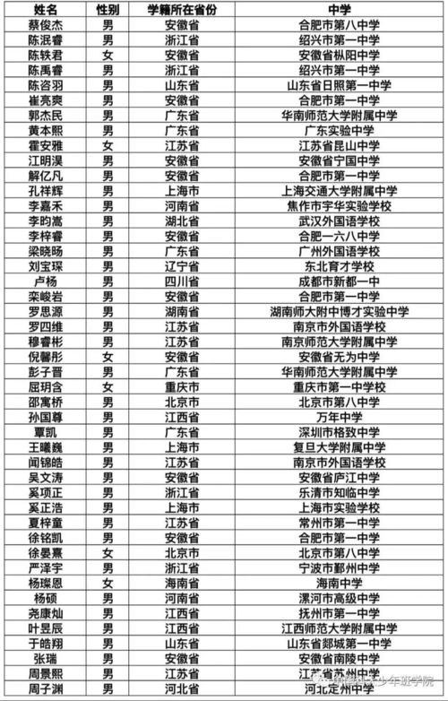 中国岩茶品牌前十名排行榜及简要介绍