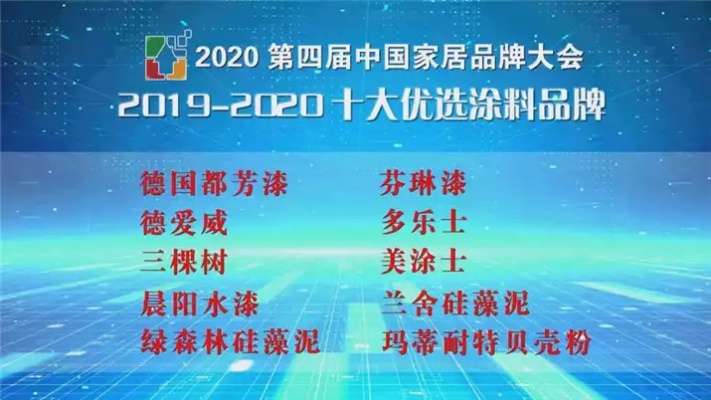 全球油漆品牌排行榜前十名，哪个品牌最受欢迎？