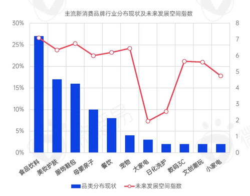 中国海参品牌十大排行榜，为您的消费指明方向