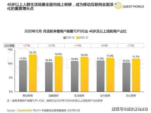 中国海参品牌十大排行榜，为您的消费指明方向