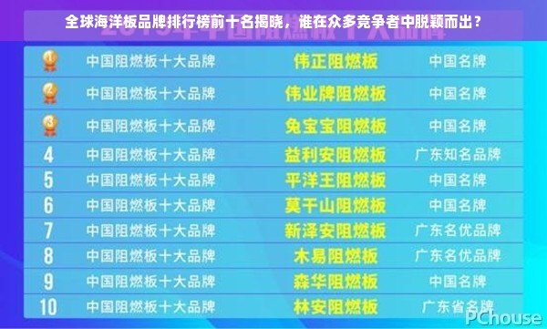 全球海洋板品牌排行榜前十名揭晓，谁在众多竞争者中脱颖而出？