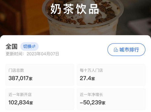 奶茶店品牌排行榜前十名揭秘2023年最受欢迎的奶茶店，你绝对不能错过！