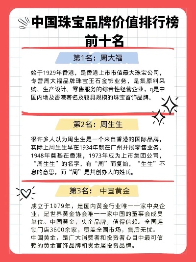 中国十大黄金品牌排行榜，权威指南助力消费者选购优质黄金首饰