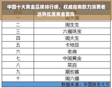 中国十大黄金品牌排行榜，权威指南助力消费者选购优质黄金首饰